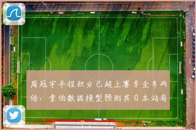 周冠宇半程积分已超上赛季全年两倍,索伯数据模型预测其日本站有望再入积分区